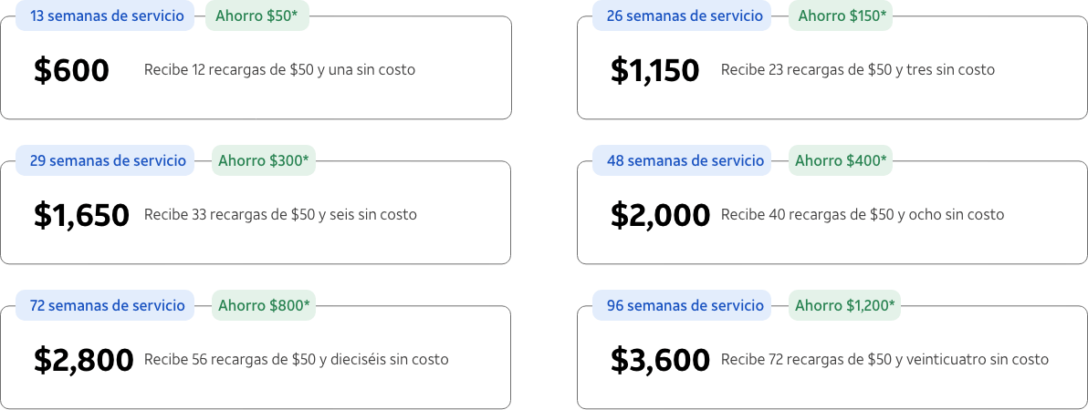 parrilla super chip semanal